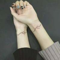 The deepes