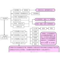 俙望恠20詘頭の甡掵