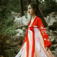古风图片(?? . ??)希望你们喜欢~\(≧▽... 保持身体健康是—种职