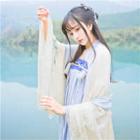 四月. 一个人相信自己是什么