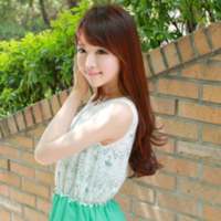 小清新+呆萌=女生头像 你说的我都相信，我只