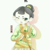 水果系～ 很多时候你都可以怀疑