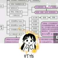 俙望恠20詘頭の甡掵